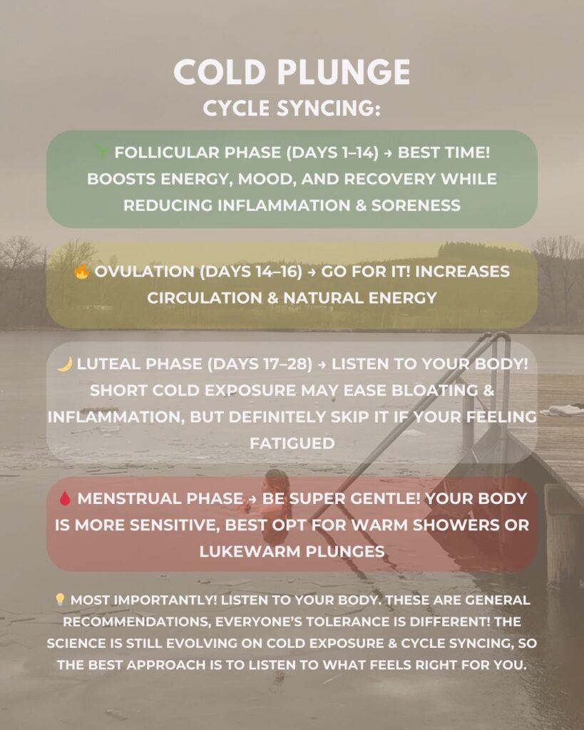 Cold Plunging Cycle Syncing Guide